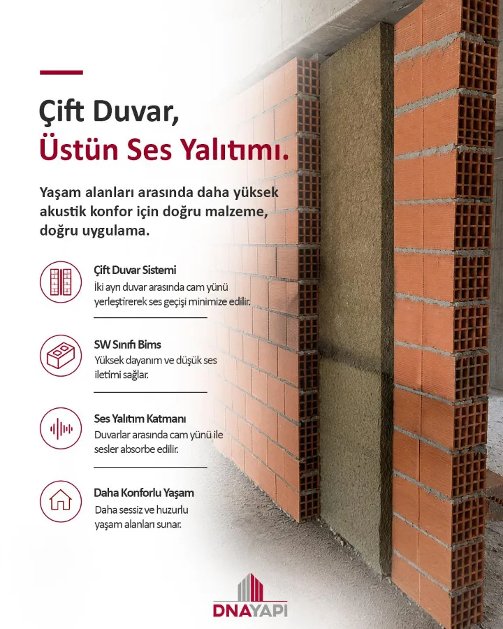 Konfor, duvarların ardındaki doğru detaylarla başlar.